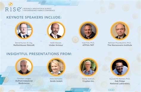 KEYNOTE SPEAKERS .
